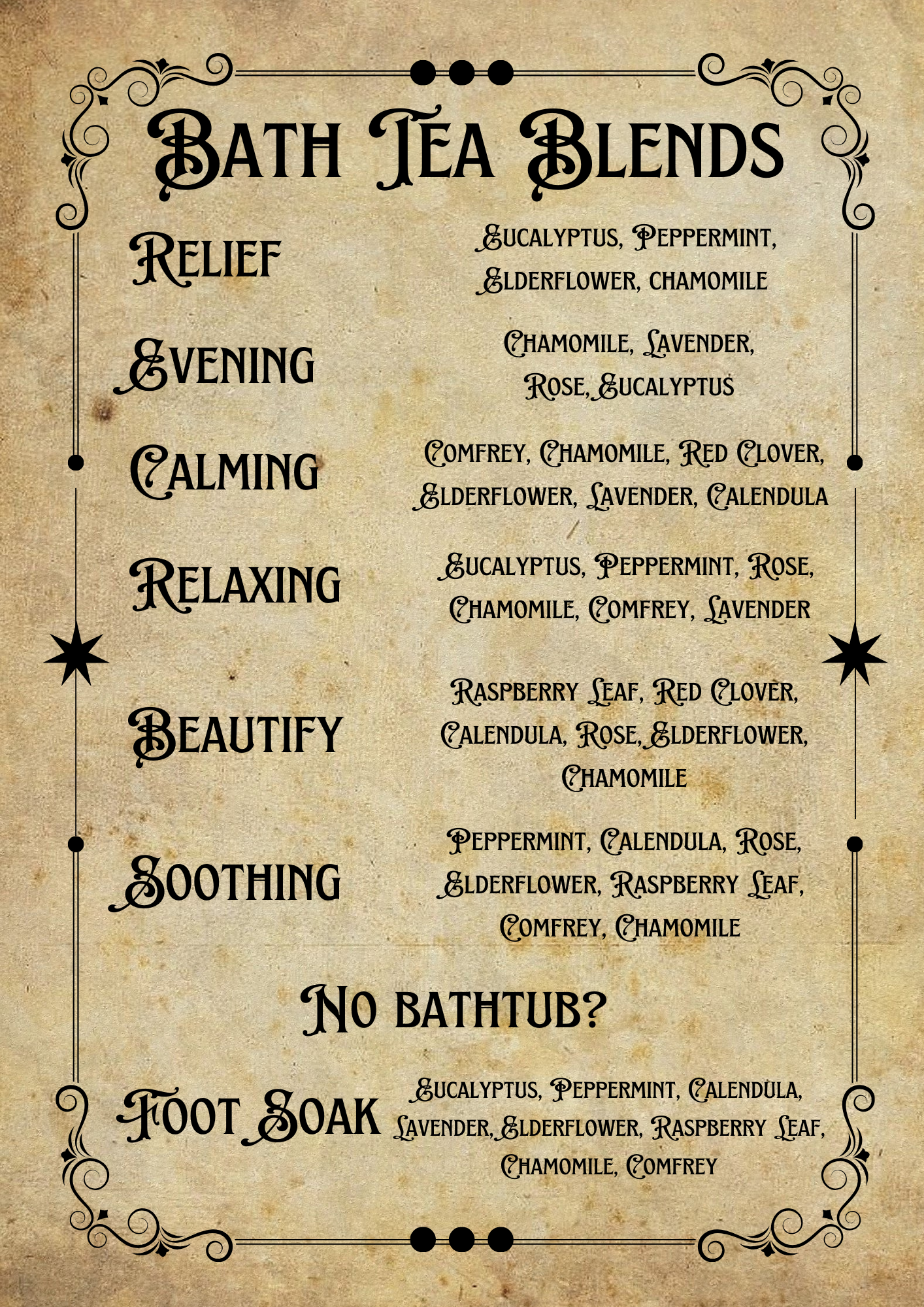 All-Natural Bath Teas