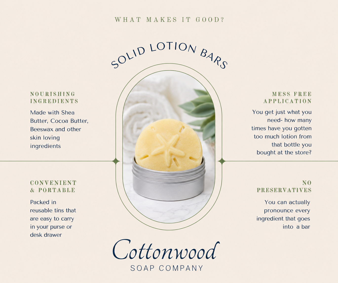 Solid Lotion Bars | Moisturizing Hand & Body Lotions