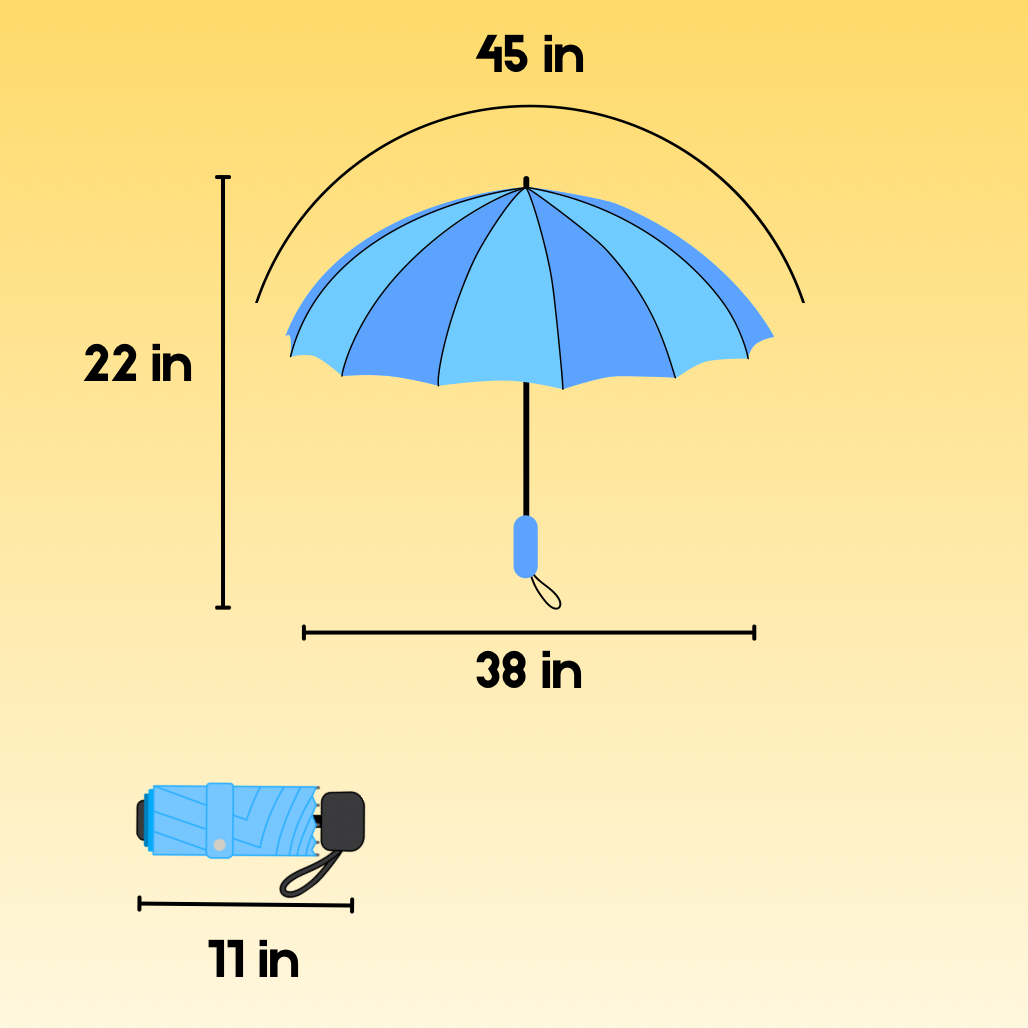 Cat Umbrella | 3 Designs