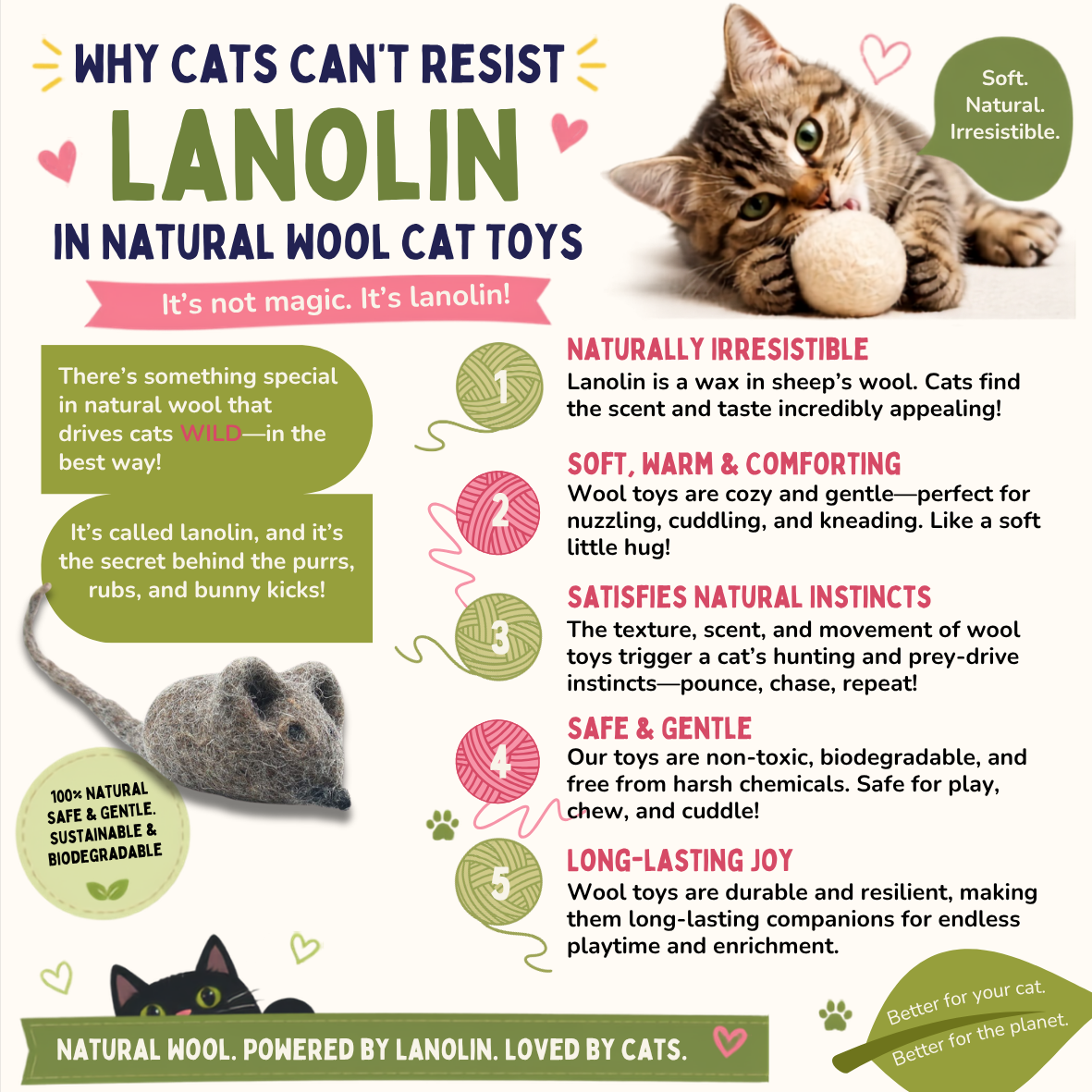 Mouse Cat Toy | Eco-Friendly Wool Felt