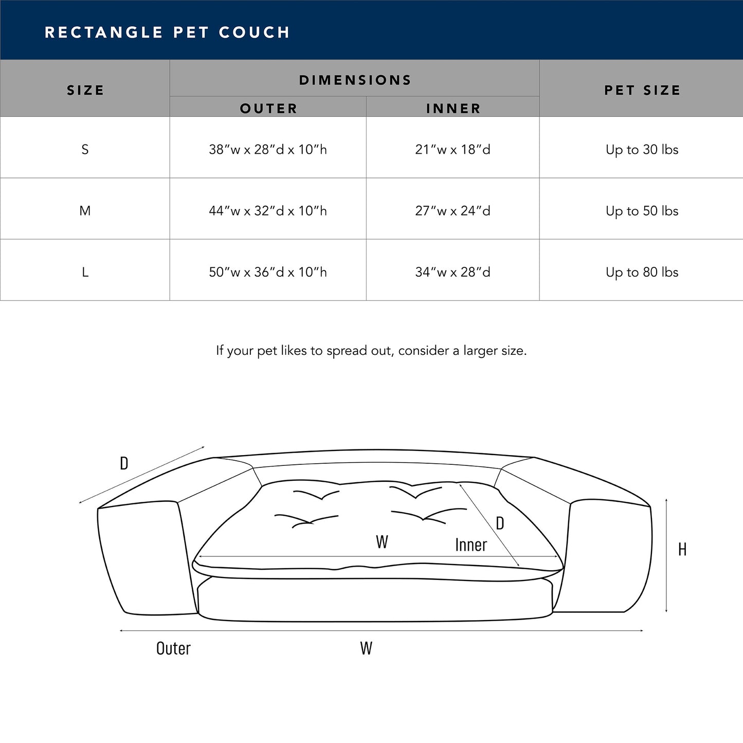 Rectangle Orthopedic Foam Pet Couch